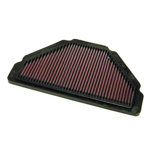 Air Filter Performance